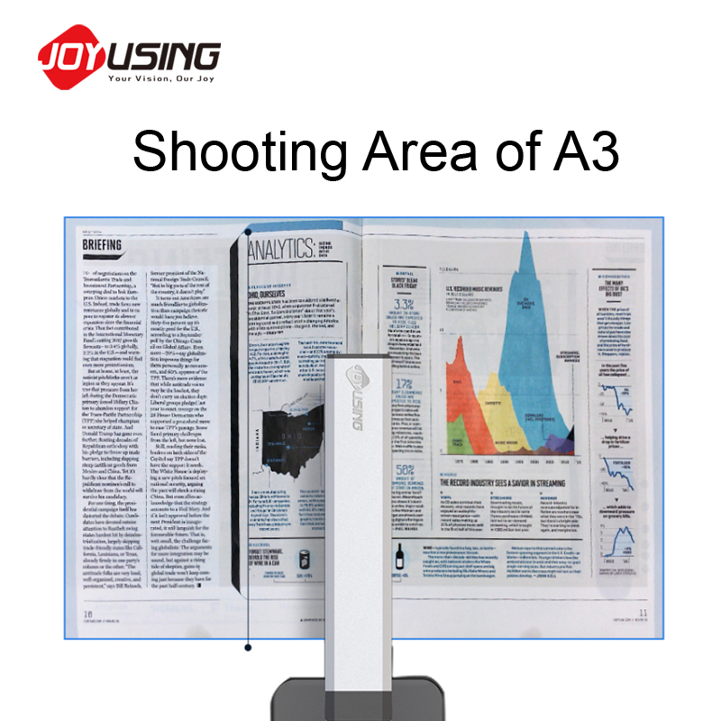 Joyusing L140 Document Scanner - огляд і ціна Document Scanner Portable